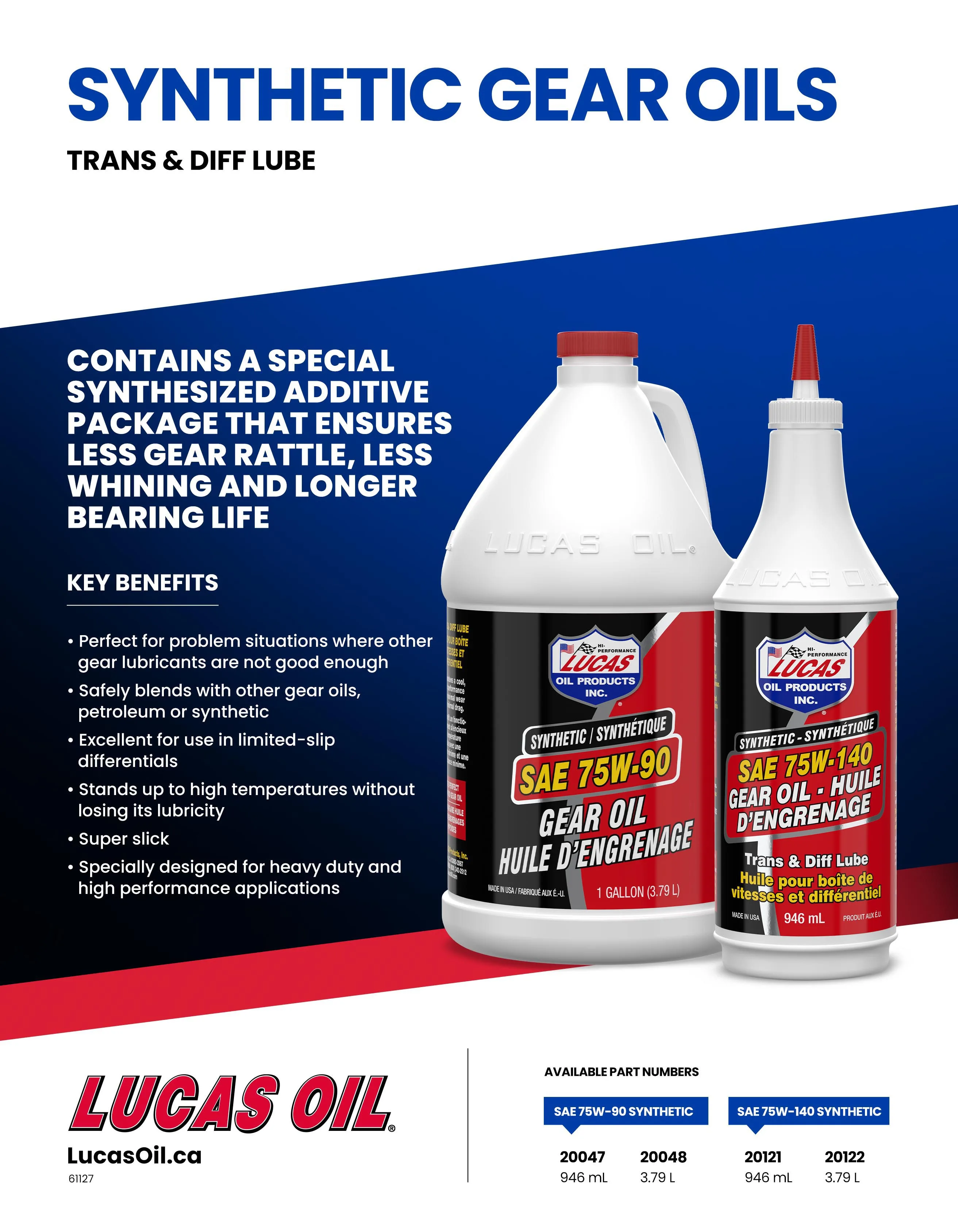 Lucas Oil Synthetic SAE 75W-90 Gear Oil image 2